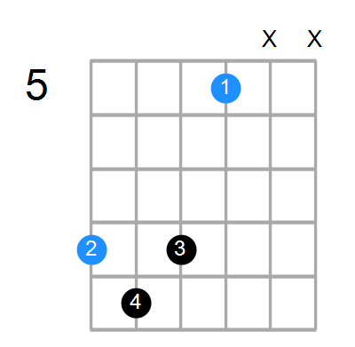 C7b5(no3) Chord